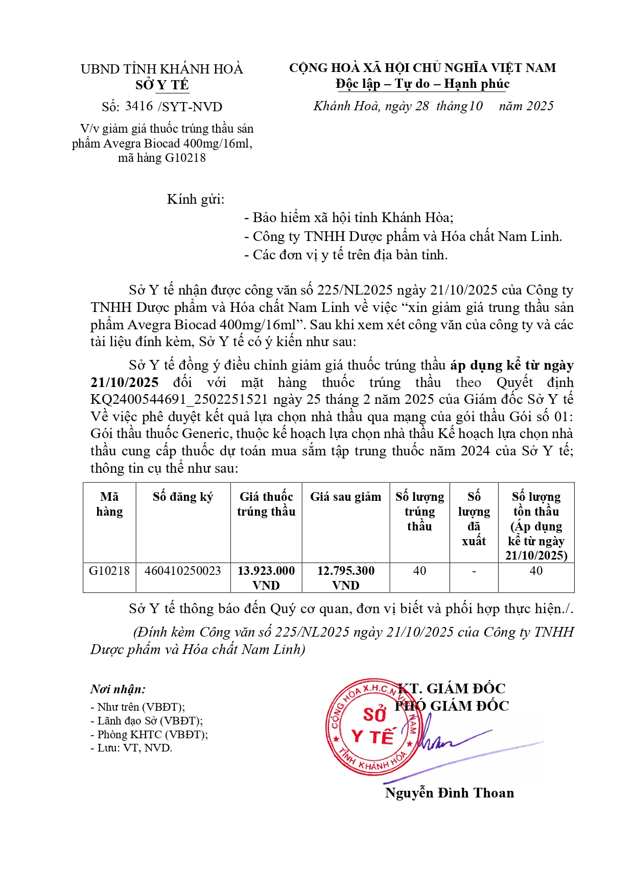 V/v giảm giá thuốc trúng thầu sản phẩm Avegra Biocad 400mg/16ml, mã hàng G10218